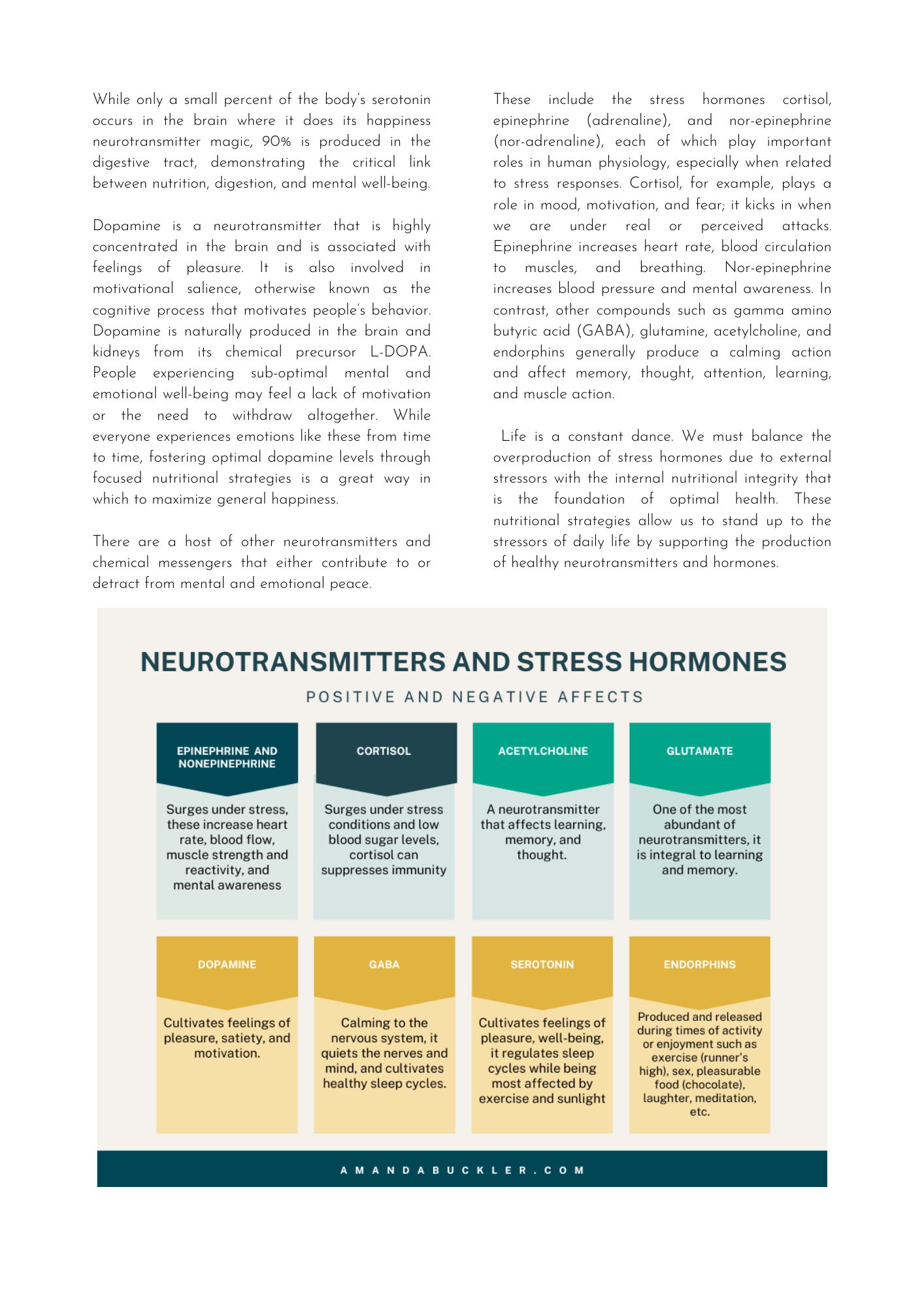 A Natural Take on Mental Health, page two